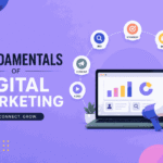 Fundamentals of Digital Marketing: The Best Beginner’s Blueprint for 2026