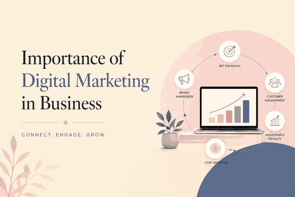 Importance of Digital Marketing in Business: 14 Brilliant Reasons Your Business Cannot Afford to Ignore It in 2026