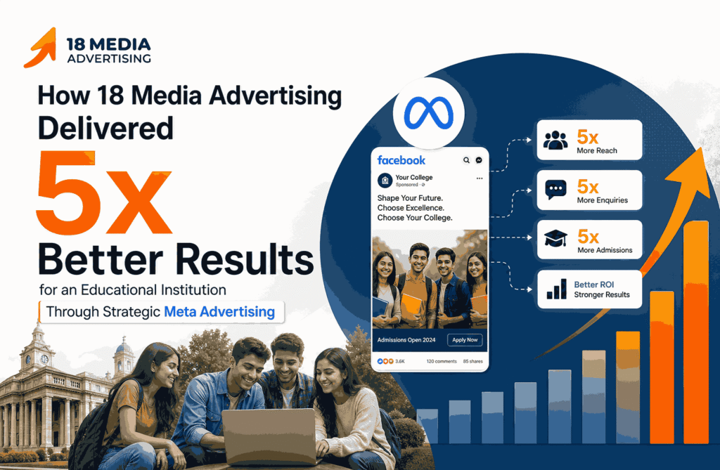 META AD: How 18 Media Advertising Delivered 5x Better Results for an Educational Institution Through Strategic Meta Ad