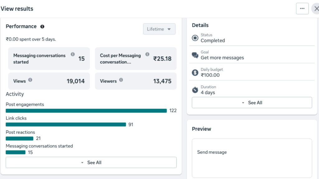 Meta Advertising Instagram campaign performance dashboard showing messaging conversations, cost per result, views, and engagement metrics