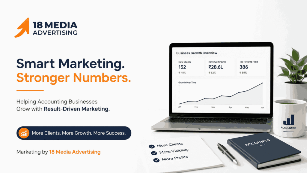 Affordable digital marketing agency in Pune helping an accounting business grow with performance marketing by 18 Media Advertising