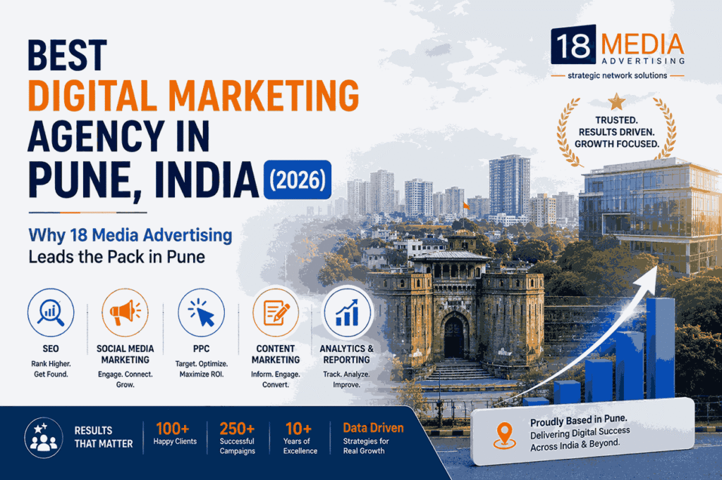 Cover image showcasing 18 Media Advertising as the best digital marketing agency in Pune, India for 2026 with SEO, PPC, social media, and analytics services.