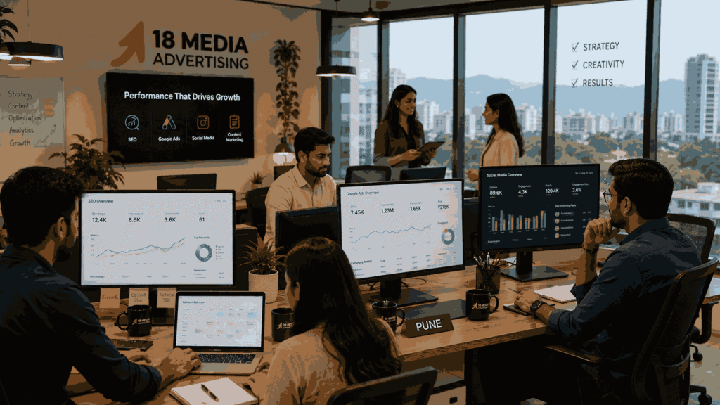 Best digital marketing company Pune team managing SEO dashboards, social media analytics, Google Ads campaigns, and content calendars in a modern collaborative office.