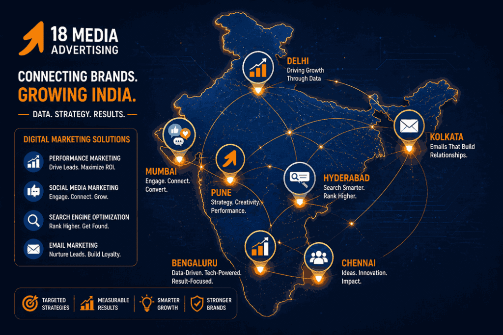 India map with glowing city markers connected by digital marketing network lines showing Pune, Mumbai, Delhi, Bengaluru, Hyderabad, Chennai, and Kolkata