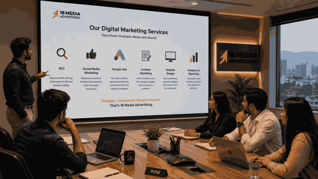 Professional team in a Pune digital marketing agency boardroom reviewing SEO, social media marketing, Google Ads, website design, content marketing, and analytics services presentation.