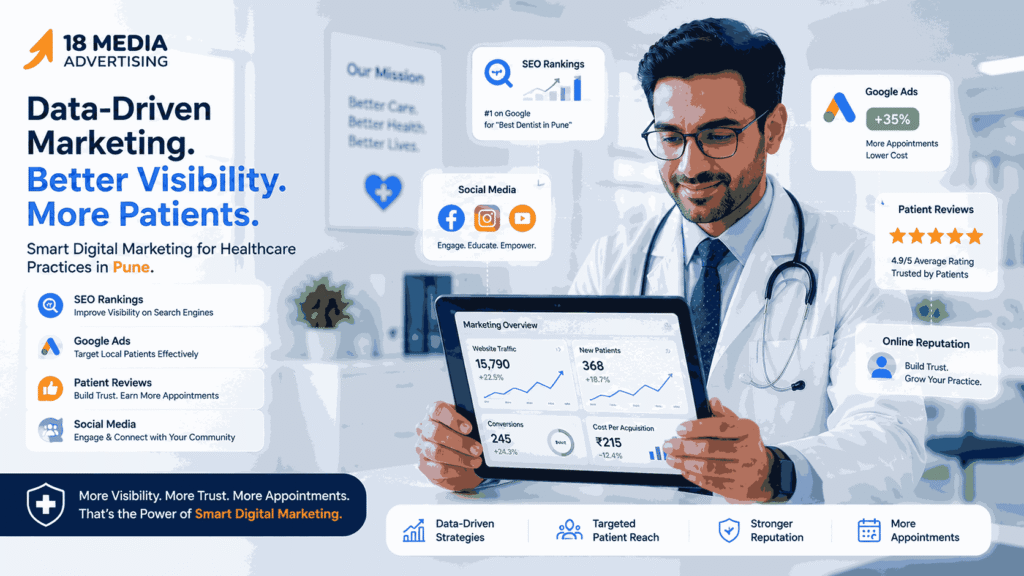 Doctor reviewing healthcare digital marketing analytics on a tablet with SEO, Google Ads, social media, and patient review icons in a modern medical office.