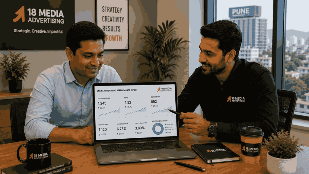 Online advertising agency near me consultation showing a Pune business owner reviewing lead generation, ROAS, and conversion growth metrics with an 18 Media Advertising consultant.