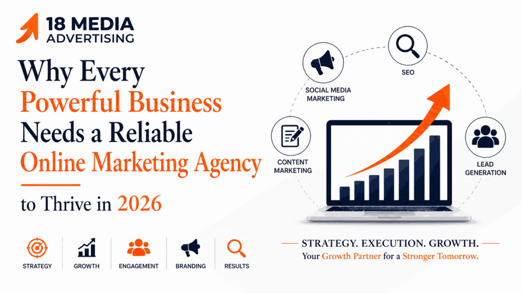 Why Every Powerful Business Needs a Reliable Online Marketing Agency to Thrive in 2026
