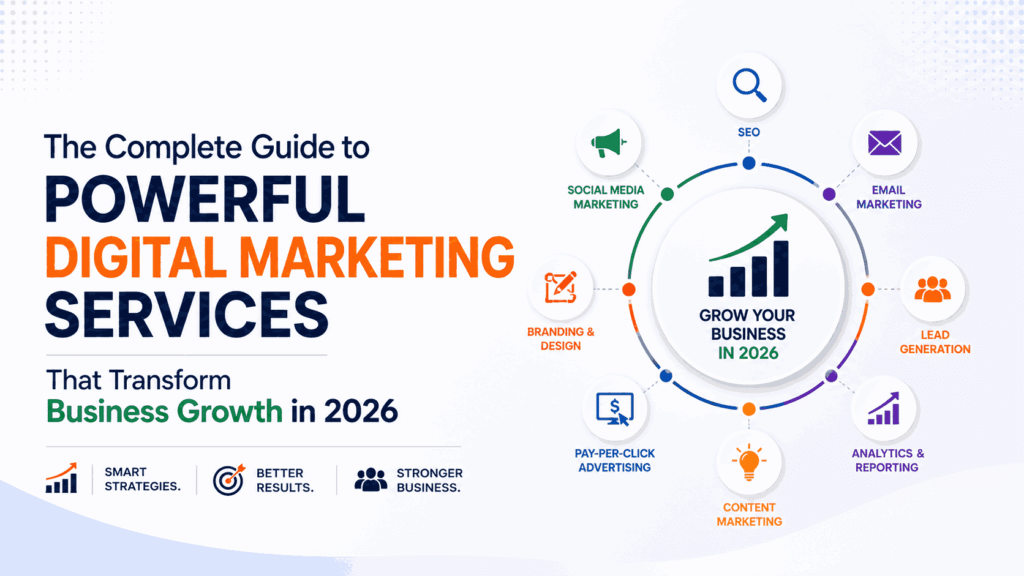 Digital marketing services helping businesses transform growth in 2026 through SEO, social media marketing, branding, lead generation, and analytics.