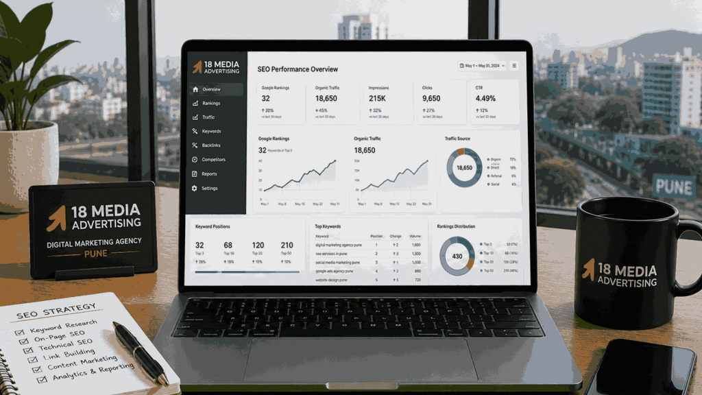 Laptop displaying SEO dashboard with rising Google rankings, organic traffic growth charts, and keyword position improvements in a modern Pune office.