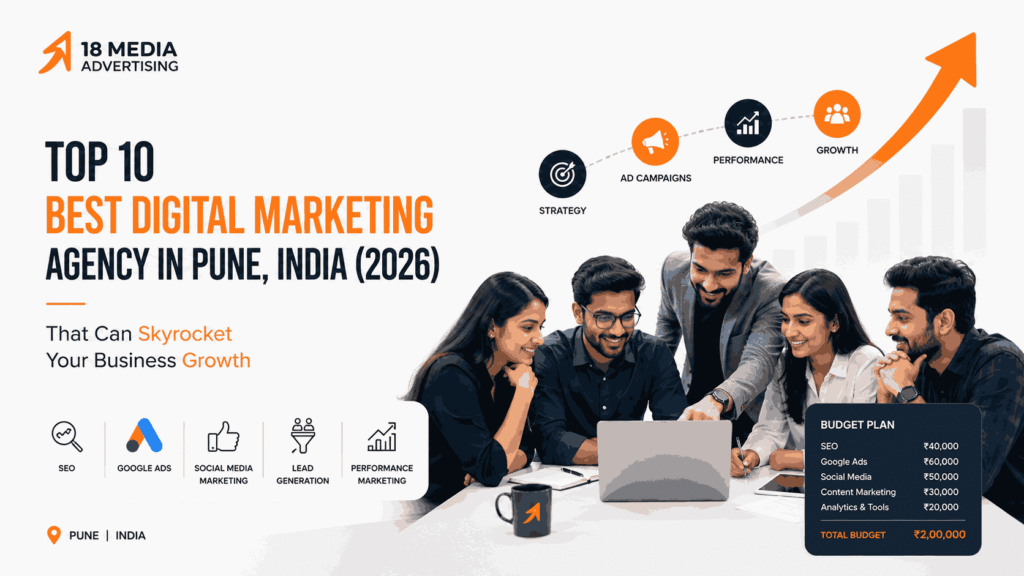 Creative minimalistic cover image featuring a digital marketing team of five discussing marketing budget strategies and business growth analytics at 18 Media Advertising in Pune.