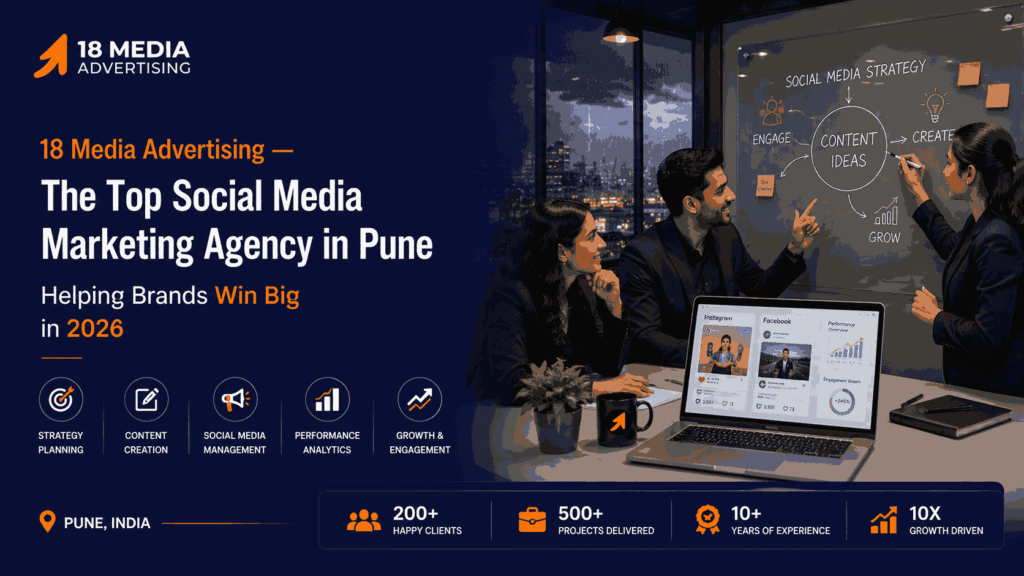 18 Media Advertising — The Top Social Media Marketing Agency in Pune Helping Brands Win Big in 2026