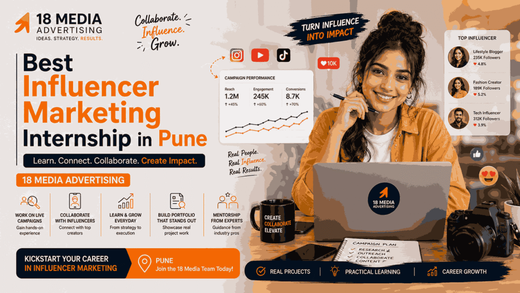 Best Influencer Marketing Internship in Pune | 18 Media Advertising