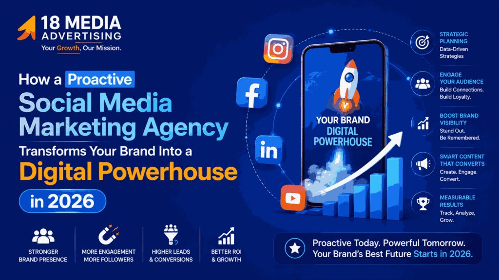 How a Proactive Social Media Marketing Agency Transforms Your Brand Into a Digital Powerhouse in 2026
