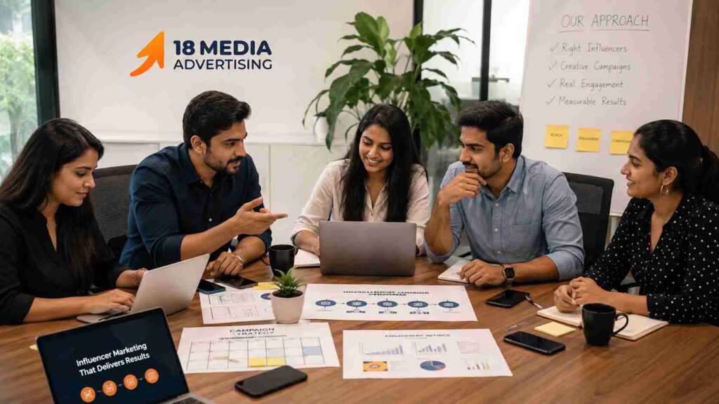 18 Media Advertising team, a leading Influencer Marketing Company In Pune