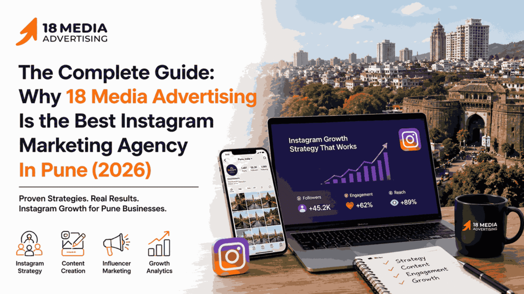 The Complete Guide: Why 18 Media Advertising Is the Best Instagram Marketing Agency In Pune (2026)