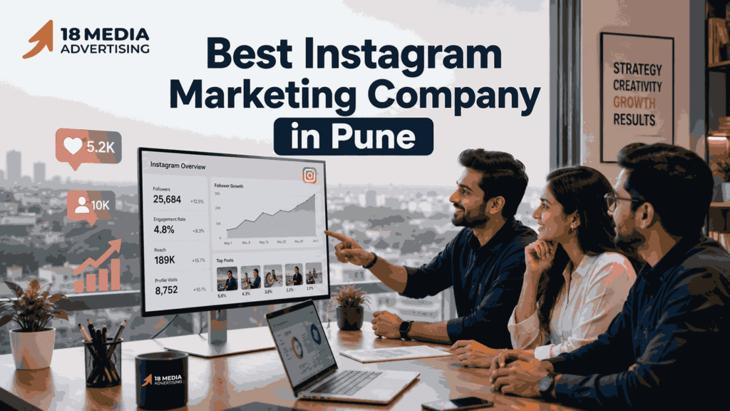 Best Instagram Marketing Company in Pune: 18 Media Advertising’s Complete 2026 Guide to Explosive Growth
