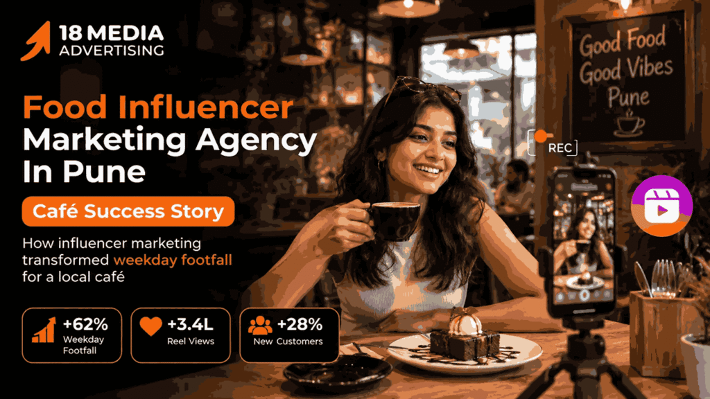 Case study result from a Food Influencer Marketing Agency In Pune campaign