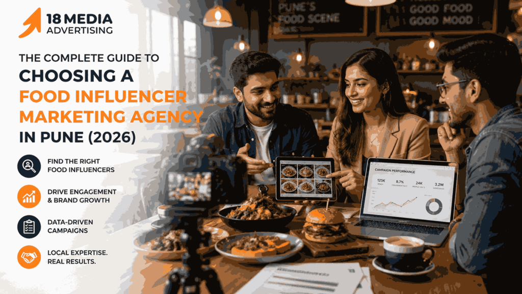 The Complete Guide to Choosing a Food Influencer Marketing Agency in Pune (2026) featuring the 18 Media Advertising team planning a restaurant influencer marketing campaign.