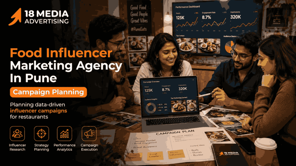 Strategy meeting at a Food Influencer Marketing Agency In Pune