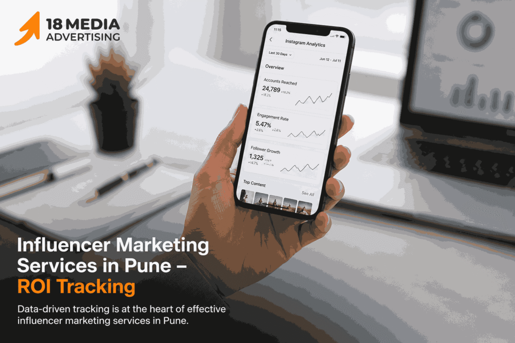 Analytics and KPI tracking used in influencer marketing services in Pune to measure campaign ROI