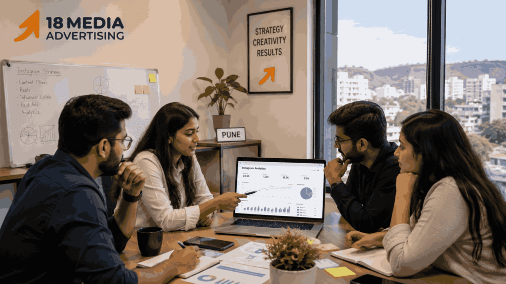 Instagram Marketing Agency In Pune strategy planning session
