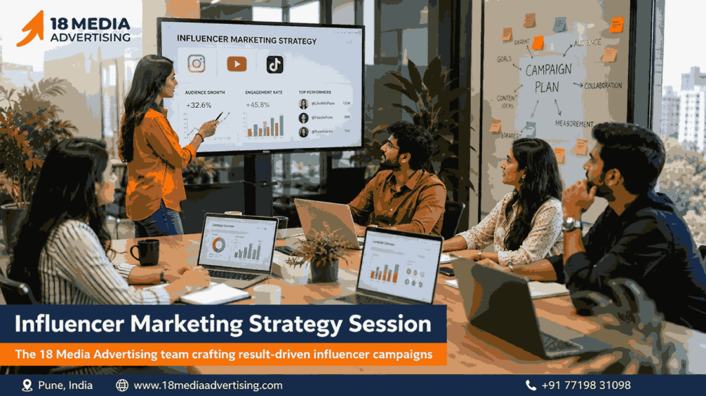 Top influencer marketing company in Pune team planning a campaign