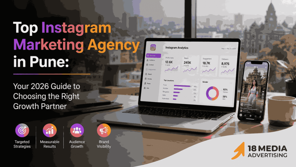 Top Instagram Marketing Agency in Pune 2026 cover image featuring Instagram analytics dashboard and 18 Media Advertising logo