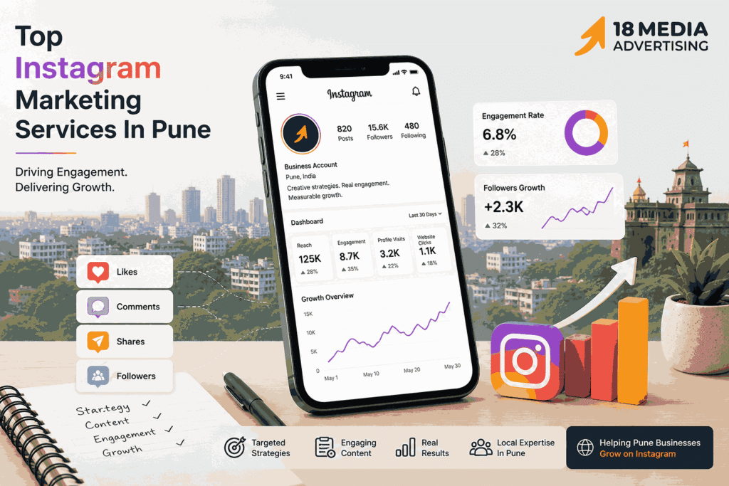Top Instagram Marketing Services In Pune helping businesses track growth and engagement